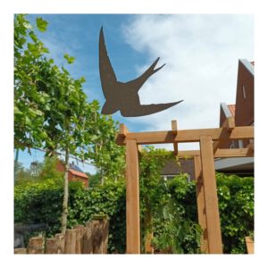 Raamsticker vogel, raamsticker vogels